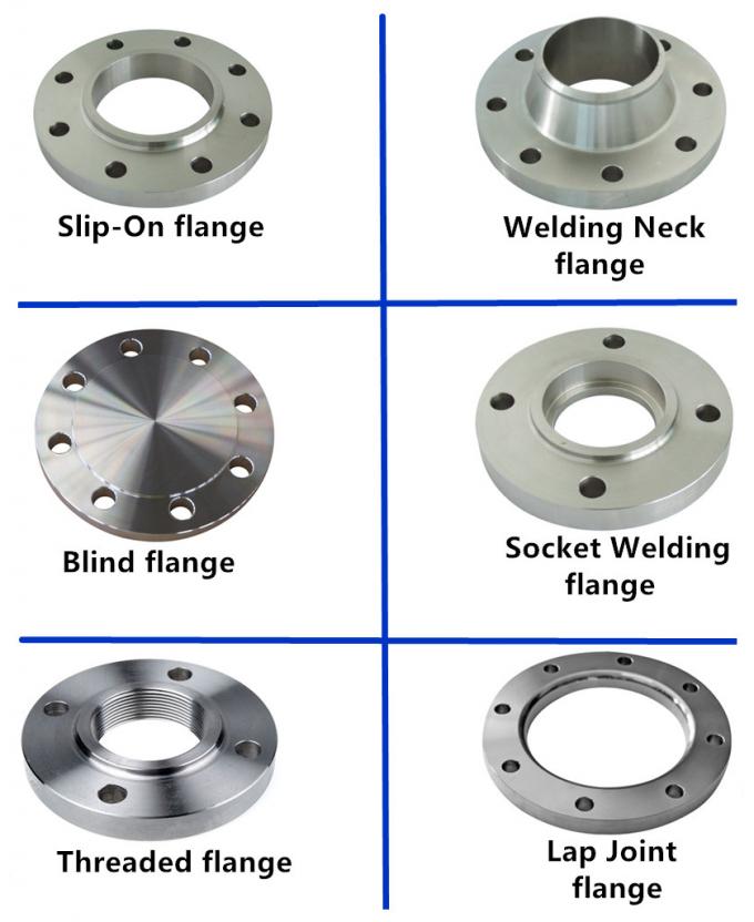 Duplex 2205 Orifice Plate Flange , Class 900 Super Duplex Stainless