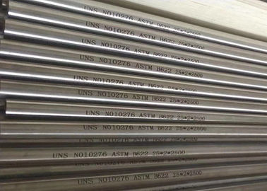 Nickel Alloy Pipe for Temperature Applications