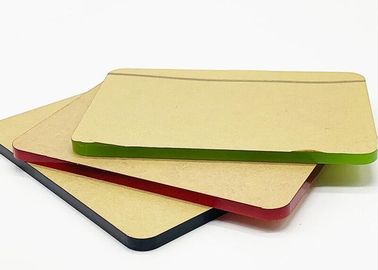 Polymethyl Methacrylate Plastic Sheet Thin Acrylic Sheets Plexiglass High Transparent Plates