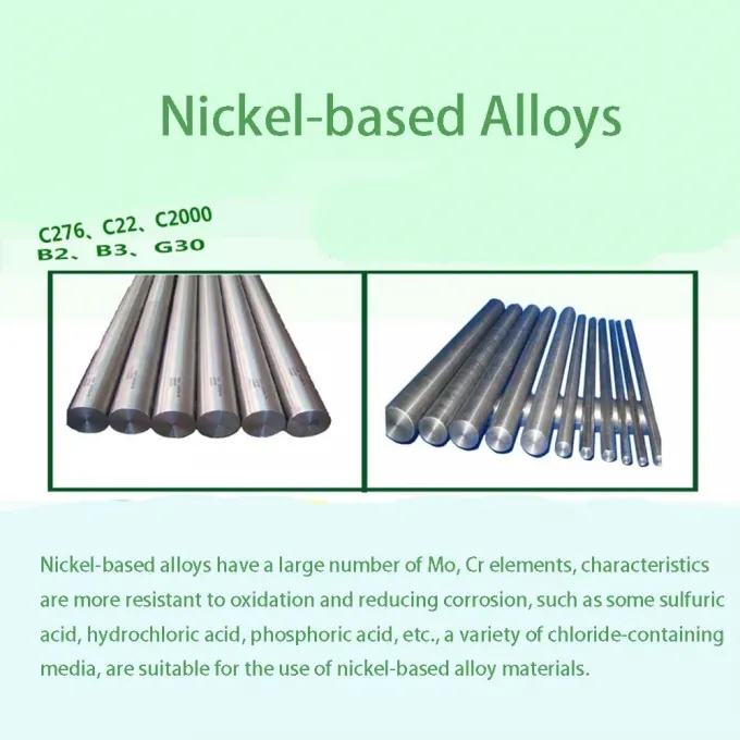 Factory Supply High Pressure High Temperature 6" XXS UNS S32750 Super Duplex Stainless Steel Pipe ANIS B36.10 5