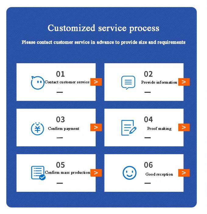 ANSI/ASME Stainless Steel Carbon Steel Socket Welding Swaged Nipple Customizable Sizes & Material  Industrial Grade 6