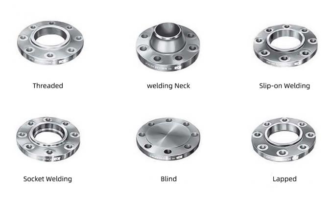latest company news about Manufacturers Supply ANSI Standard Slip-On Butt Welding Neck Flanges A105 Stainless Steel Pipe Flanges 10